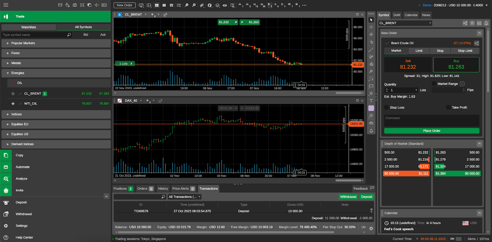 导航至 cTrader 平台的左侧