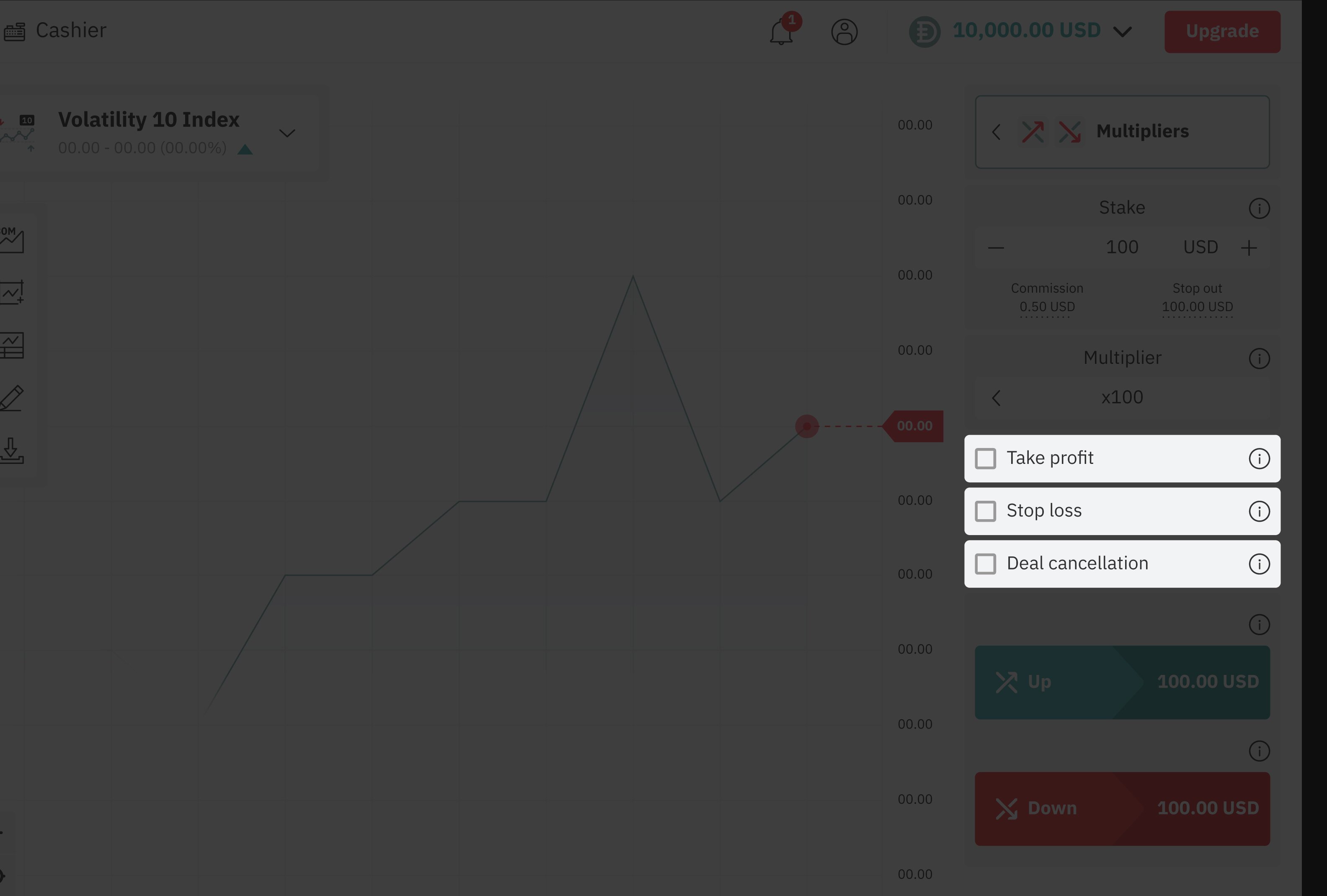 How to Trade Multipliers on Deriv DTrader 03